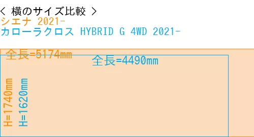 #シエナ 2021- + カローラクロス HYBRID G 4WD 2021-